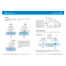 Advanced Powerboat Handbook